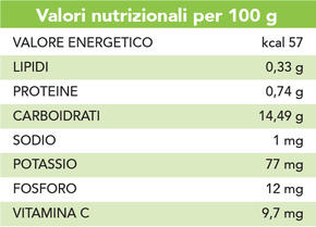 Mirtilli (conf. 125 gr)