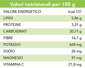Rosmarino (conf. 30 gr)