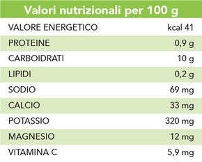 Carote (conf. 500 gr)